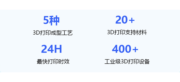 企業介紹