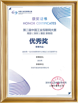 第二屆中國工業互聯網大賽優秀獎